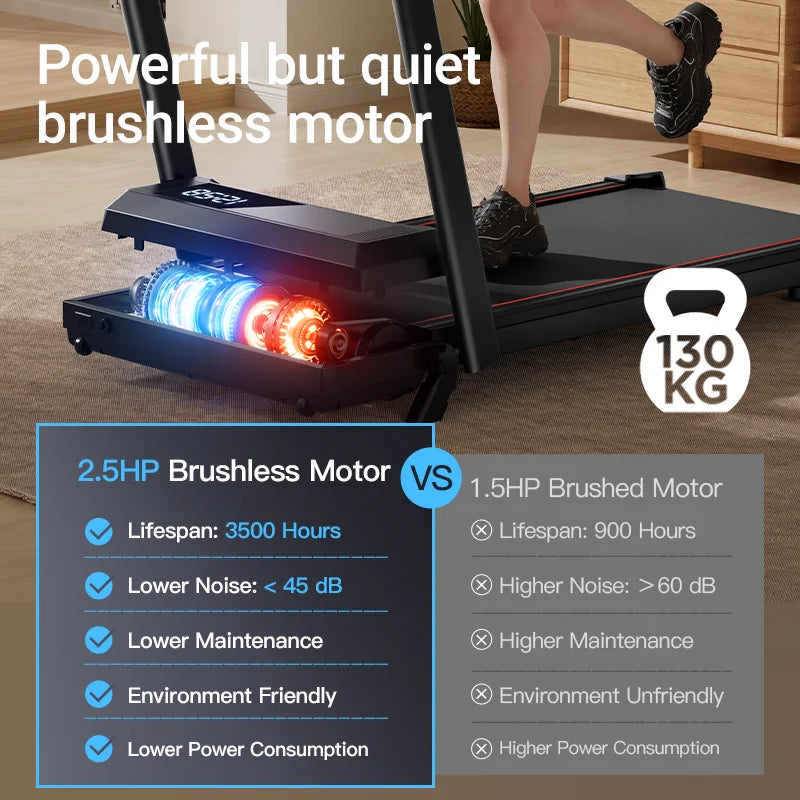 FLOWRUN 3-in-1 Foldable Treadmill